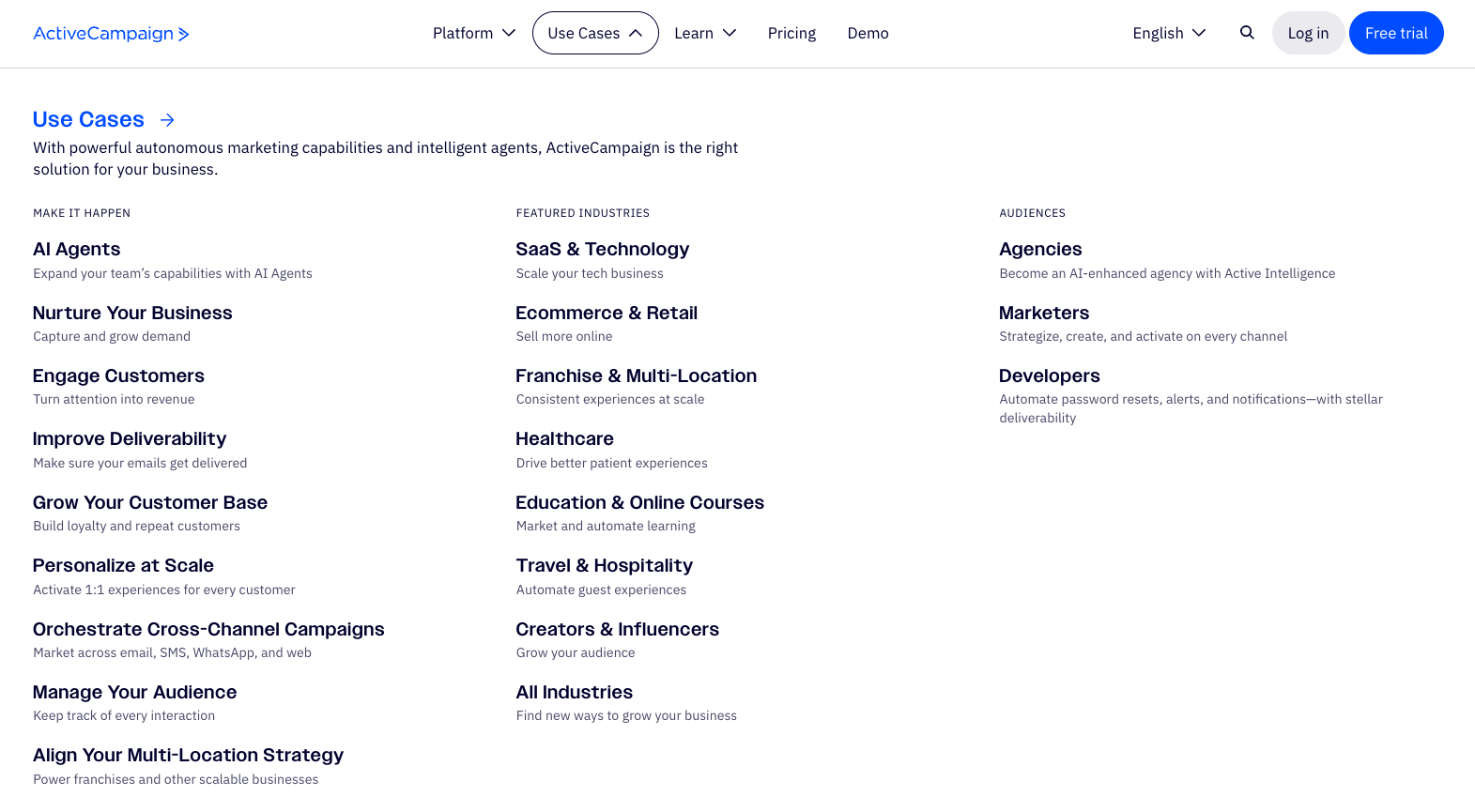 ActiveCampaign Use Cases dropdown menu showing their three-column architecture with features, industries, and audiences
