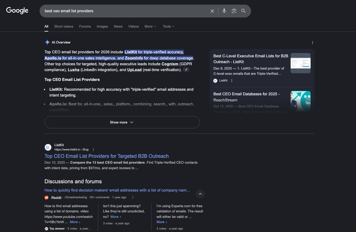 ListKit ranking #1 for best CEO email list providers